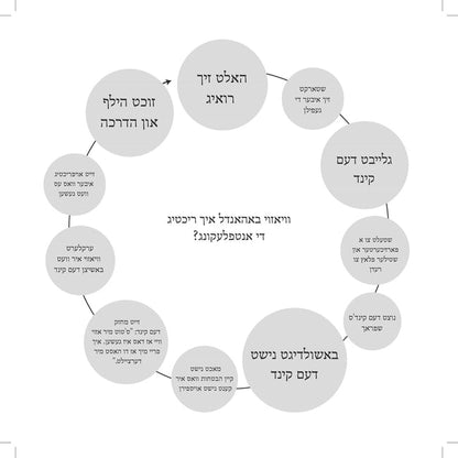 Protecting Our Children Pamphlet - Yiddish